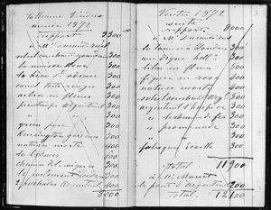 Pages des livres de comptes de Monet détaillant les ventes à Durand-Ruel et Manet, 1872 - Claude Monet